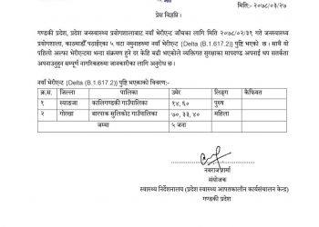 कालीगण्डकी गाउँपालिकाका दुई जनामा देखियो कोरोनाको नयाँ भेरियन्ट