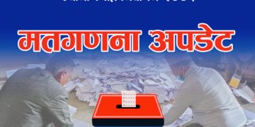 बुटवल उपमहानगरपालिकामा खेलराज पाण्डेको अग्रता कायमै